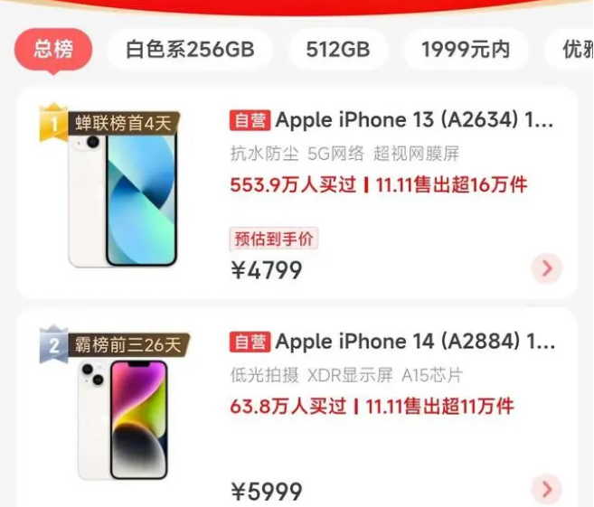 密山苹果14维修分享iPhone14配置不如同价位的安卓还能大卖 