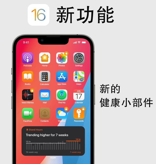 密山苹果手机维修分享iOS16新功能汇总 