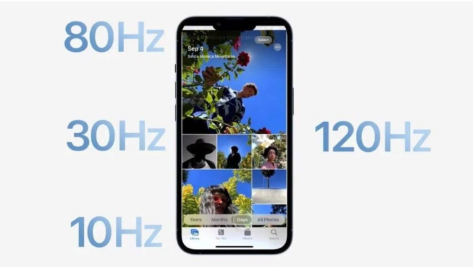 密山苹果14维修分享iPhone 14有高刷吗 