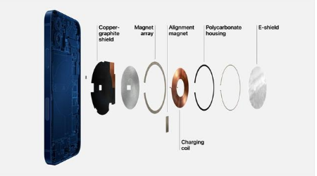 密山苹果手机维修分享iPhone 12真的会威胁身体健康吗 
