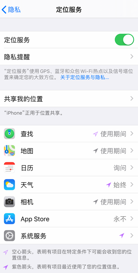 密山苹果手机维修分享iPhone 状态栏中时间显示为蓝色图标是什么情况 